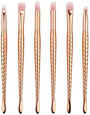 LAIXI Beauty 5-Piece Makeup Brushes Set with Fish Scale Shaped Handle - Premium Makeup Brushes Kit for Face Mask, Eye Shadow, Blush and Eyebrow(Rose Gold)