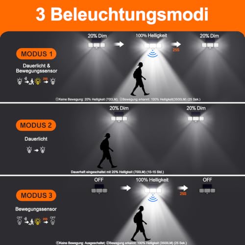 GEARLITE Solar Lights for Outdoor Use with Motion Sensor Pack of 2, 4-in-1 LED Super Bright 3500LM Solar Light 3 Heads, 3 Modes, 270° Wide Angle Lighting, IP65 Waterproof Solar Wall Light for Garage Yard