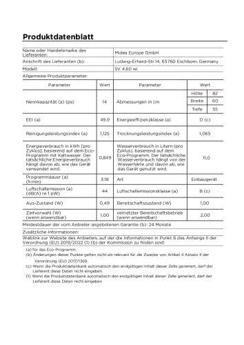 Midea SV 4.60 wi Geschirrspüler Vollintegriert 60cm, 14 Maßgedecke, 8 Programme, Automatische Türöffnung, LED Display, Leise, Vollwasserschutz, Spülmaschine Unterbaufähig 6