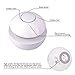 New Mini Speaker Bluetooth 4.0 Speakers Wireless Portable Stereo LED Handsfree Mic 4- 10 Hours Party Playtime for Iphone Ipad Huawei P9 SUMSUNG