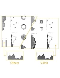 v4ink 3 Pack Compatible reemplazo de 05 a CE505 A   Cartucho de tóner, color negro para uso en HP LaserJet P2035, P2035 N, P2055dn Impresoras de la serie