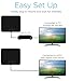 Aduro Amplified HD Digital TV Antenna