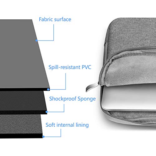 thinkpad t480s sleeve