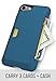 Smartish iPhone SE Wallet Case - Wallet Slayer Vol. 1 [Slim + Protective + Grip] Credit Card Holder for Apple iPhone SE 2022/2020 & iPhone 7/8 - Blues on The Green