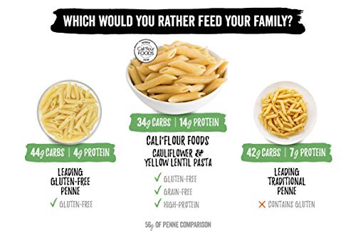 Cali'flour Pizza Crusts & Penne Pasta Bundles - 1 Box of Original Italian Crusts (2 Crusts Total) & 1 Bag of NEW Cali'flour Penne: Cauliflower & Yellow Lentil High-Protein Pasta (Grain Free)
