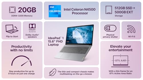 Lenovo IdeaPad 2025 Slim Laptop, 20GB RAM, 1TB Storage (512GB SSD & 500GB External), Dual Core Intel Processor, 15.6 Inch Anti-Glare Display, WiFi 6, HD Webcam, Long Battery, Office 365, Win 11