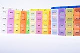 PT-118 Large Pill Planner