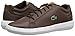 Lacoste Men’s Avantor Sneakers
