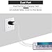 Manyi Dual USB Charge Plug, 2.4Amp/5V Travel Wall Charger 2 Port for iPhone 7 / 6s / Plus, iPad Air 2 / mini 3, Galaxy S Series, Note Series, LG, Nexus, HTC and More - Black
