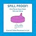 Re-Play Made in USA 10 Oz. Sippy Cups for Toddlers, Set of 3 - Reusable Spill Proof Cups for Kids, Dishwasher/Microwave Safe - Hard Spout Sippy Cups for Toddlers 3.13
