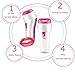 Electric Lips Plumper,Automatic Lip Plumping Tool 3 Min Fastly Fuller Lips Changeable Oval & Round Lip Plumps Devices Heads