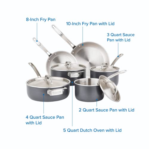 Viking Culinary 5Ply Hard Stainless Cookware Set, 10 Piece, Hard