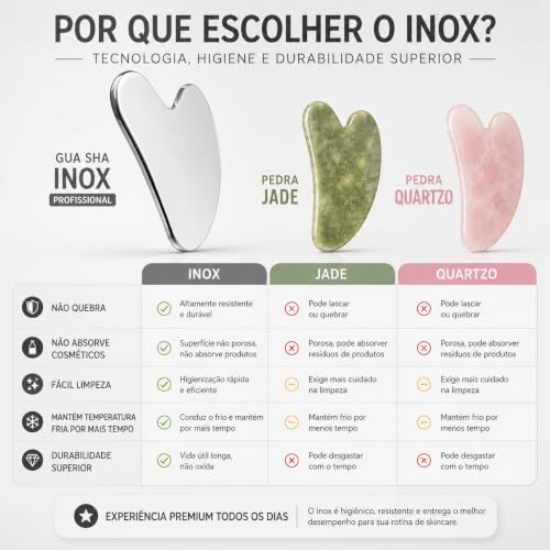 Pedra Gua Sha Inox Profissional – Massageador Facial e Corporal Anatômico, Drenagem Linfática e Lifting Natural, Aço Inoxidável Médico, Reutilizável e Higiênico (Inclui Bolsinha Protetora)