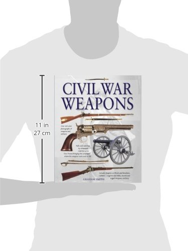 Civil War Weapons