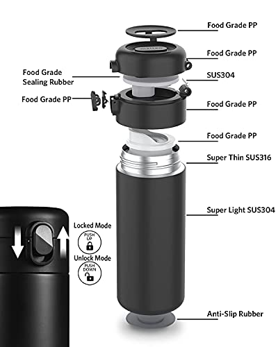 FACE Leakproof Travel Mug Insulated Coffee Mug for Hot Drinks Double Walled Coffee Flask Vacuum BPA Free Water Bottle 350ml