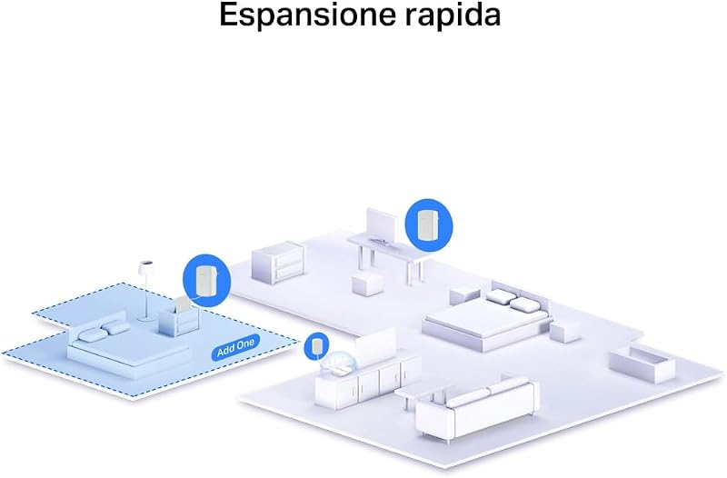 MP300 KIT Powerline Kit Homeplug AV2 Fino a 600Mbps, Fino a 300 Metri, Porta LAN, Plug and Play, Compatibile con Tutti i Router, Risparmia all'85% sull'Energia