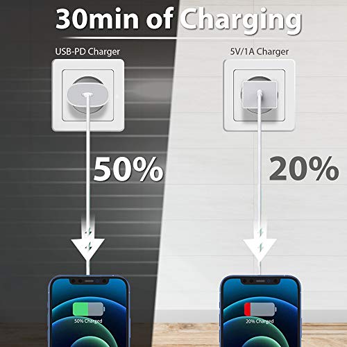 20 W USB C-oplader met Power Delivery-technologie, universele snellader - Afbeelding 3