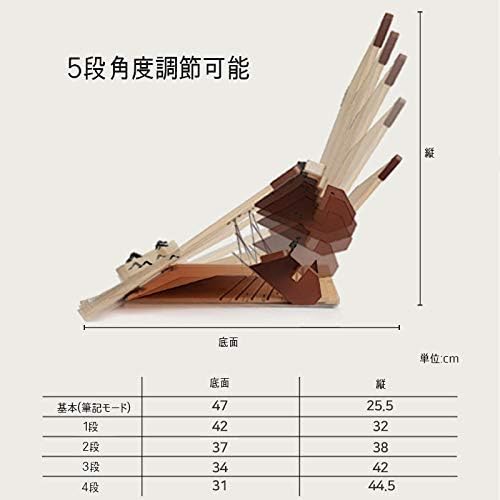 無料ダウンロード 15 段 ウィズ 無料のhd壁紙画像壁紙とテーマの壁紙fhd