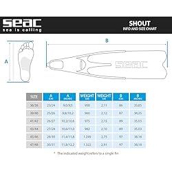 Seac Shout, Long Fins for Scuba