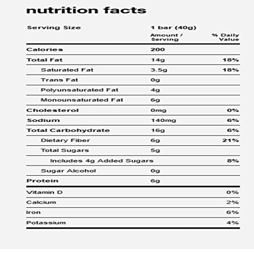 KIND Nut Bars, Peanut Butter, 1.4 Ounce 12 Count (Pack of 1), Gluten