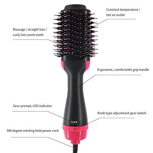 Hair Dryer Volumizer Brush Ceramic Electric Blow Dryer Hot Air Styling Comb Negative Ion Hair Straightener Curler Styler