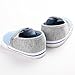 Voberry® Baby Boys Girls Toddlers Striped Sneakers Soft Sole Anti-slip Outdoor Canvas Shoes (0~6 Month, Blue)