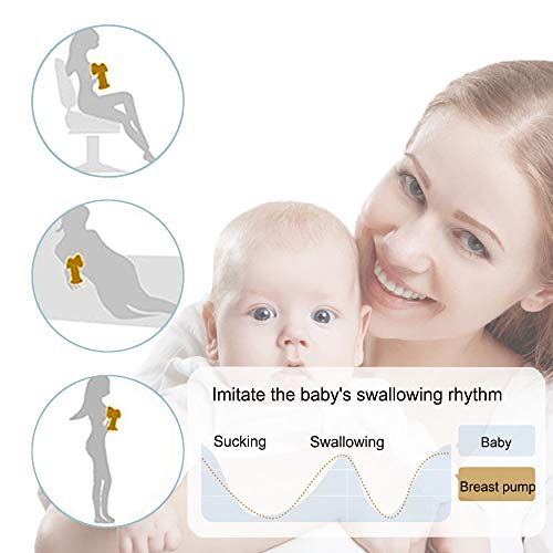 SUMGOTT Electric Breast Pump, Double/Single Rechargeable Breastfeeding Pump for Breast Milk Suction and Breast Massage - Thumbnail 3