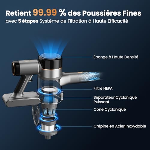 Aspirateur sans Fil, 400W 45KPa Aspirateur Balai sans Fil Puissant, 55Min Autonomie, Brosse Anti-emmêlement, Batterie Amovible, Aspirateur sans Sac avec Écran LED pour Tapis Poils d'animaux Sol Dur