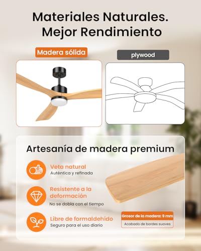 Ventilador de Techo de 60 Pulgadas con Aspas de Madera Sólida, Luz Led y Control Remoto – 3 Aspas, Ideal para Salas Grandes