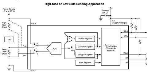 TECNOIOT 5pcs INA226 IIC I2C Interface Bi-Directional Current/Power Monitoring Sensor - Image 5