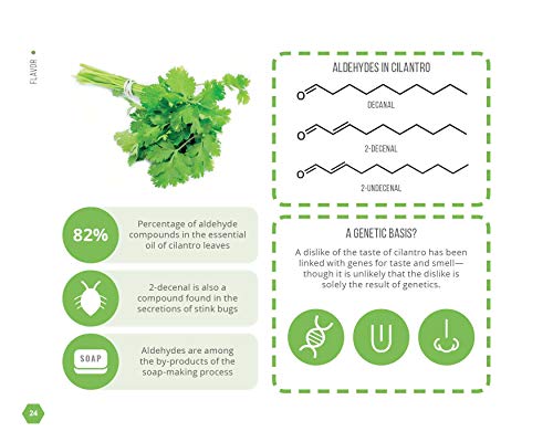 Why Does Asparagus Make Your Pee Smell?: Fascinating Food Trivia Explained with Science (Fascinating Bathroom Readers) - Thumbnail 7