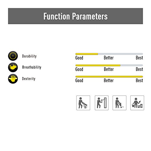 image for Vgo... Vgo 6Pairs Reusable Household Cleaning Dishwashing Kitchen Glov