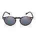CANYEUX Vintage Round Polarized Sunglasses for Women and Men, 100% UV Protection (Tortoise Frame With Grey Lens)