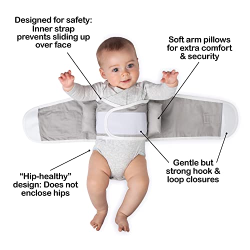 Anna & Eve Baby Swaddle Strap, Adjustable Arms Only Wrap for Safe