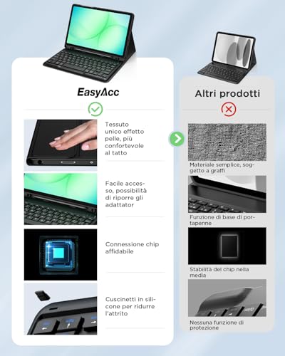 EasyAcc Keyboard Cover Compatible with Samsung Galaxy Tab A11 Plus/A9 Plus 11 Inch with Screen Protector, Removable Keyboard Protective Case with Pen Holder, Black