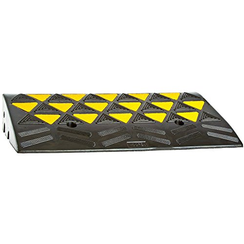 Best Items Guarantee - Find Powersports KR30R Warehouse Industrial Reflective Powersports KR30R Warehouse Industrial Reflective
