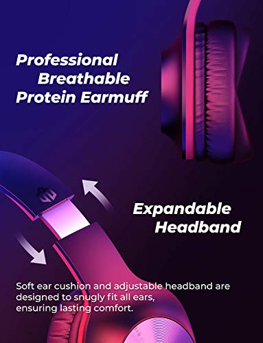 iClever Over Ear Headphones with Microphone - Foldable Lightweight Stereo Headphones, Adjustable Wired Headphones with 3.5mm Jack for Online Class/Meeting/iPad/Smartphone/Computer, Black&Red