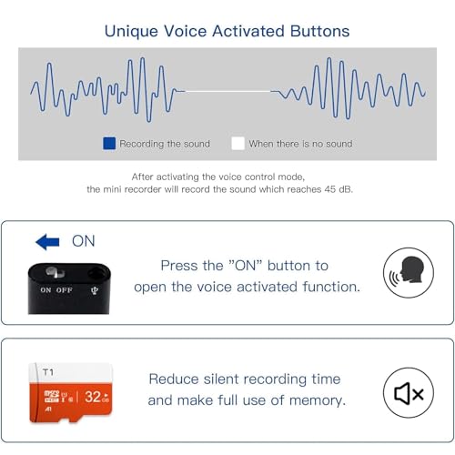 Voice Recorder, Voice Activated Recorder, 20 Hours Continuous Recording, 600 Hours Recording Memory, HD Sound Quality, for Meetings Lectures Interviews Classes Concert