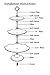 VILAVITA 3-tier Cupcake Stand Round Dessert Tower Iron Cupcake Holder Display Cake Stand for Wedding Birthday Party Celebration, White