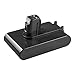 ANTRobut 22.2V DC34 2.0Ah DC35 Lithium-ion Replacement Battery for Dyson DC31 DC44 (Type A,Not Fit Type B, DC44 MK2) 917083-01 dyson 22.2 volt handheld vacuum battery