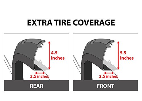 6 2002+2008+2003+2009+Fleetside+Fine+Textured+Bolt+Riveted