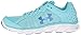 Under Armour Men's Charged Bandit 3 Storm Running Shoes