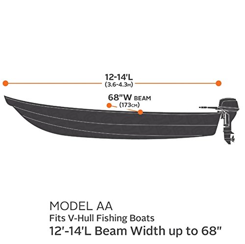 Classic-Accessories-StormPro-Heavy-Duty-Boat-Cover-With-Support-Pole-For-UtilityFishing-Boats-14-16-L-Up-to-75-W