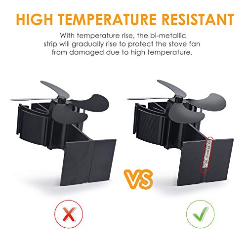 BRAINIAC Wood Stove Fan Heat Powered Stove Fan 4 Blades with Thermometer Fireplace Fan Silent Operation for Wood Stove/Log Burner/Fireplace Increases 90% More Warm air - Eco Friendly and Efficient