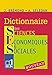 Nouveau dictionnaire de sciences économiques et sociales by 