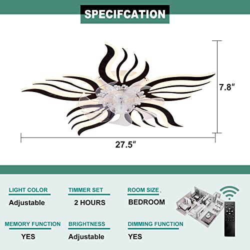 HUEOCZW Ceiling Fans with Lights and Remote，27