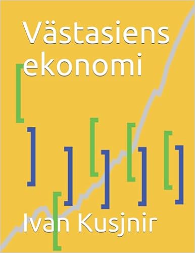 Västasiens ekonomi