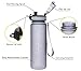 Premium Sports Water Bottle With Leak Proof Flip Top Lid - Eco Friendly & BPA Free Tritan Plastic - Must Have For The Gym, Yoga, Running, Outdoors, Cycling, and Camping - By Brimma