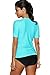 CharmLeaks Rash Guard for Women SPF Rashguard Swimsuits Short Sleeve uv Swim Shirts Water Shirts, S Aqua
