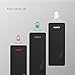AUKEY 12000mAh 4.8A Dual Port Portable Charger for Smartphones